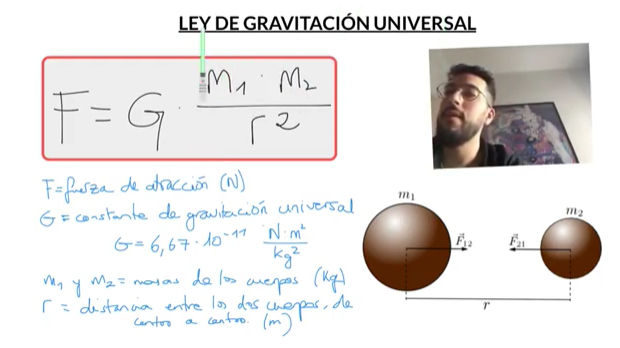 ¿Ley de Gravitación Universal? ¿Diagrama de árbol? ¡Explicando ciencias online!
